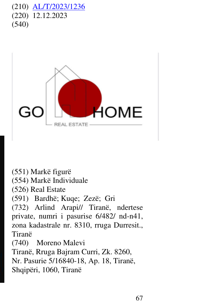 Zëri i markës Real Estate në buletin
