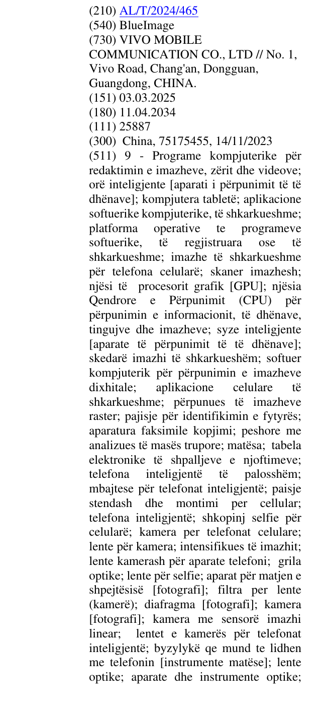 Zëri i markës BlueImage në buletin