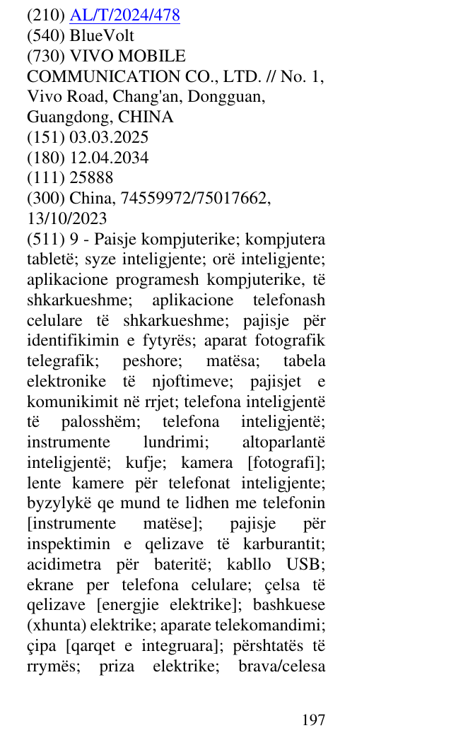 Zëri i markës BlueVolt në buletin