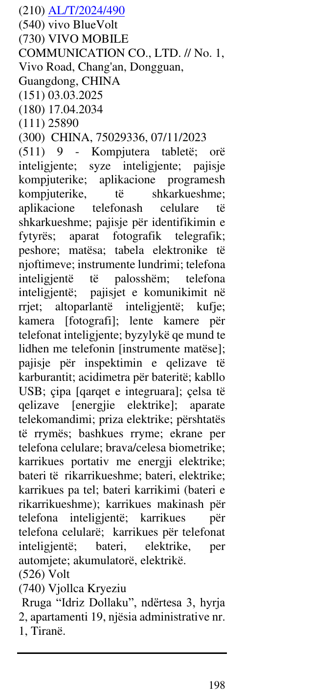 Zëri i markës vivo BlueVolt në buletin