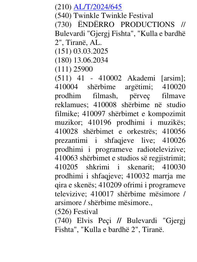 Zëri i markës Twinkle Twinkle Festival në buletin