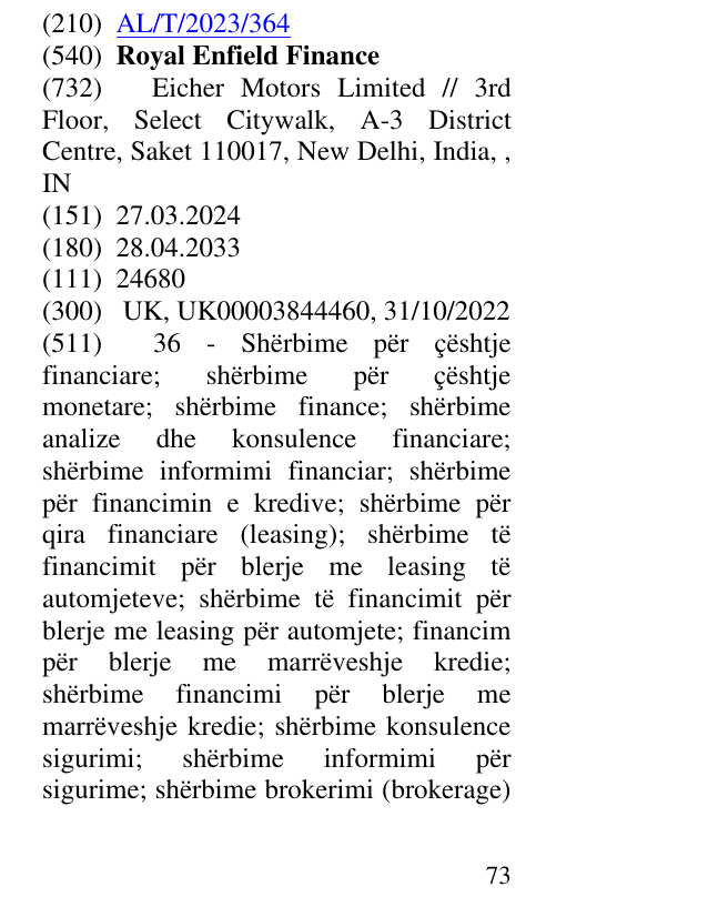 Zëri i markës Royal Enfield Finance në buletin
