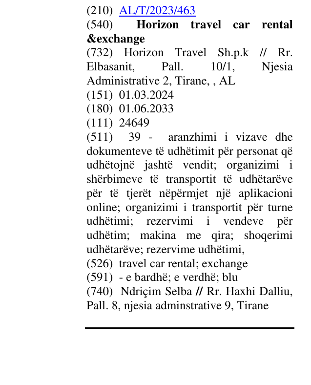 Zëri i markës Horizon travel car rental &exchange në buletin