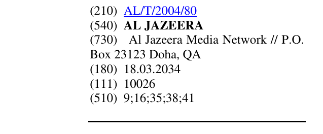 Zëri i markës AL JAZEERA në buletin