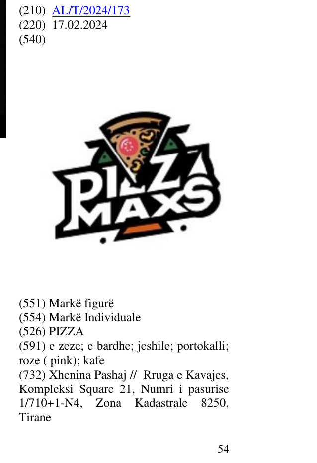 Zëri i markës PIZZA në buletin