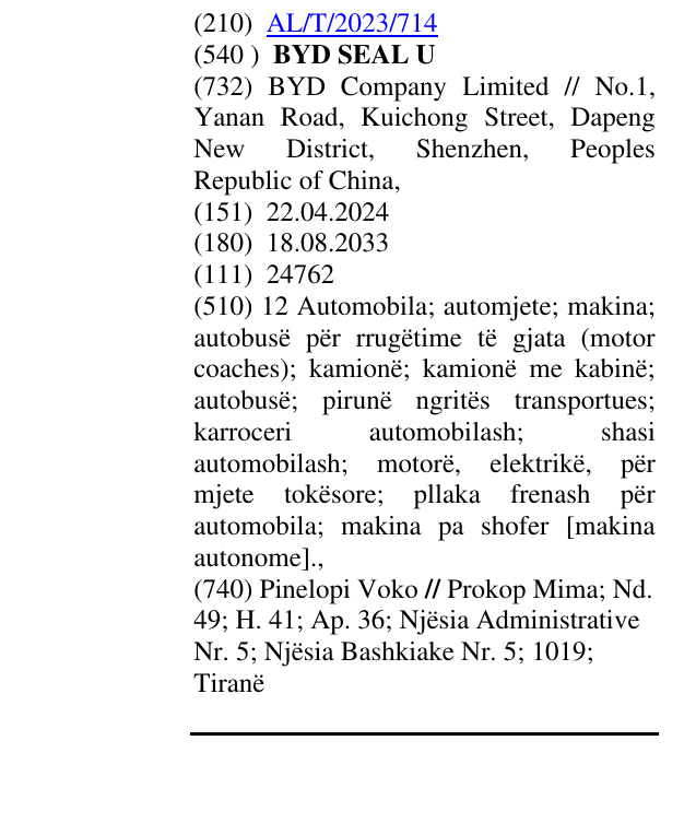 Zëri i markës BYD SEAL U në buletin