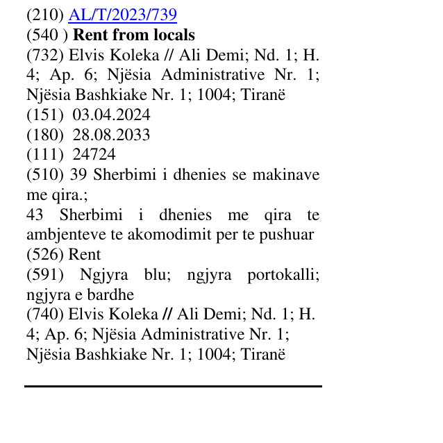 Zëri i markës Rent from locals në buletin