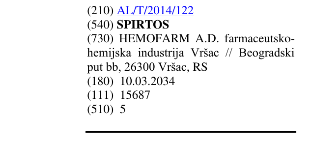 Zëri i markës SPIRTOS në buletin