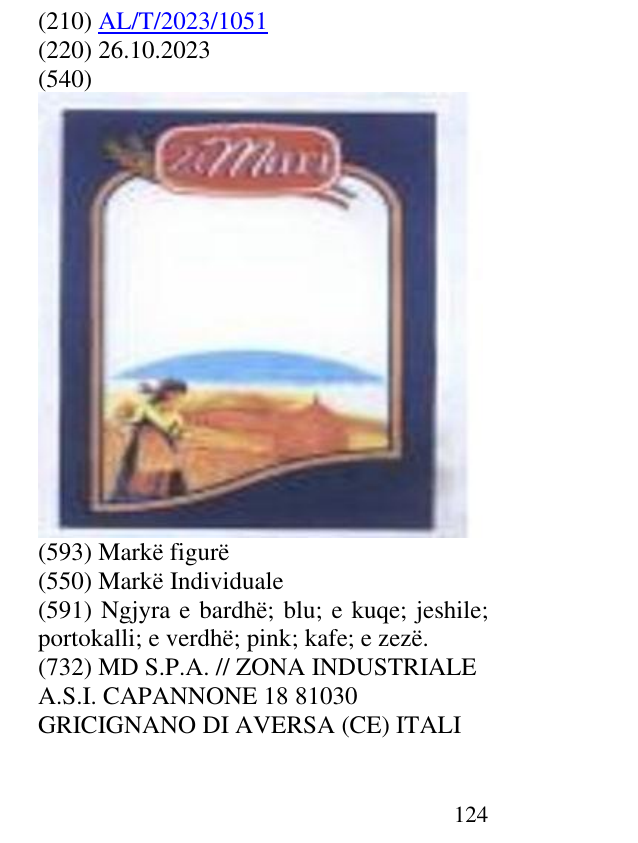 Zëri i markës zimari në buletin