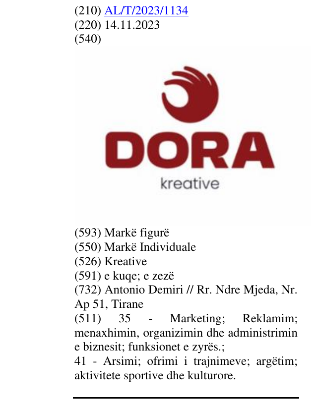 Zëri i markës Kreative në buletin