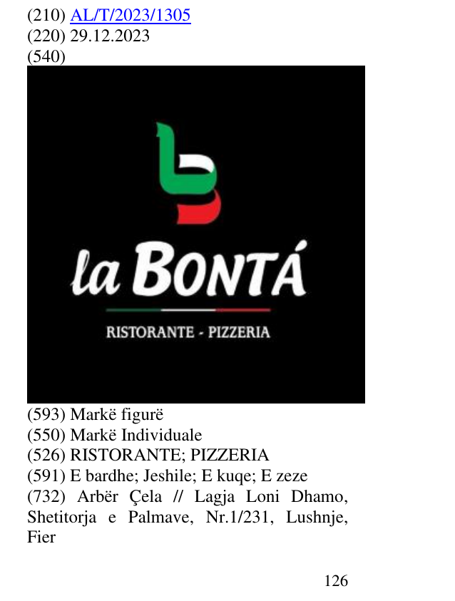 Zëri i markës RISTORANTE; PIZZERIA në buletin