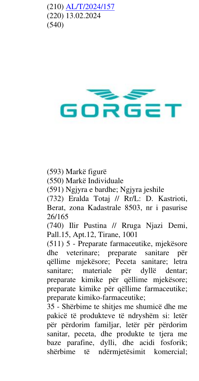 Zëri i markës GORGET në buletin