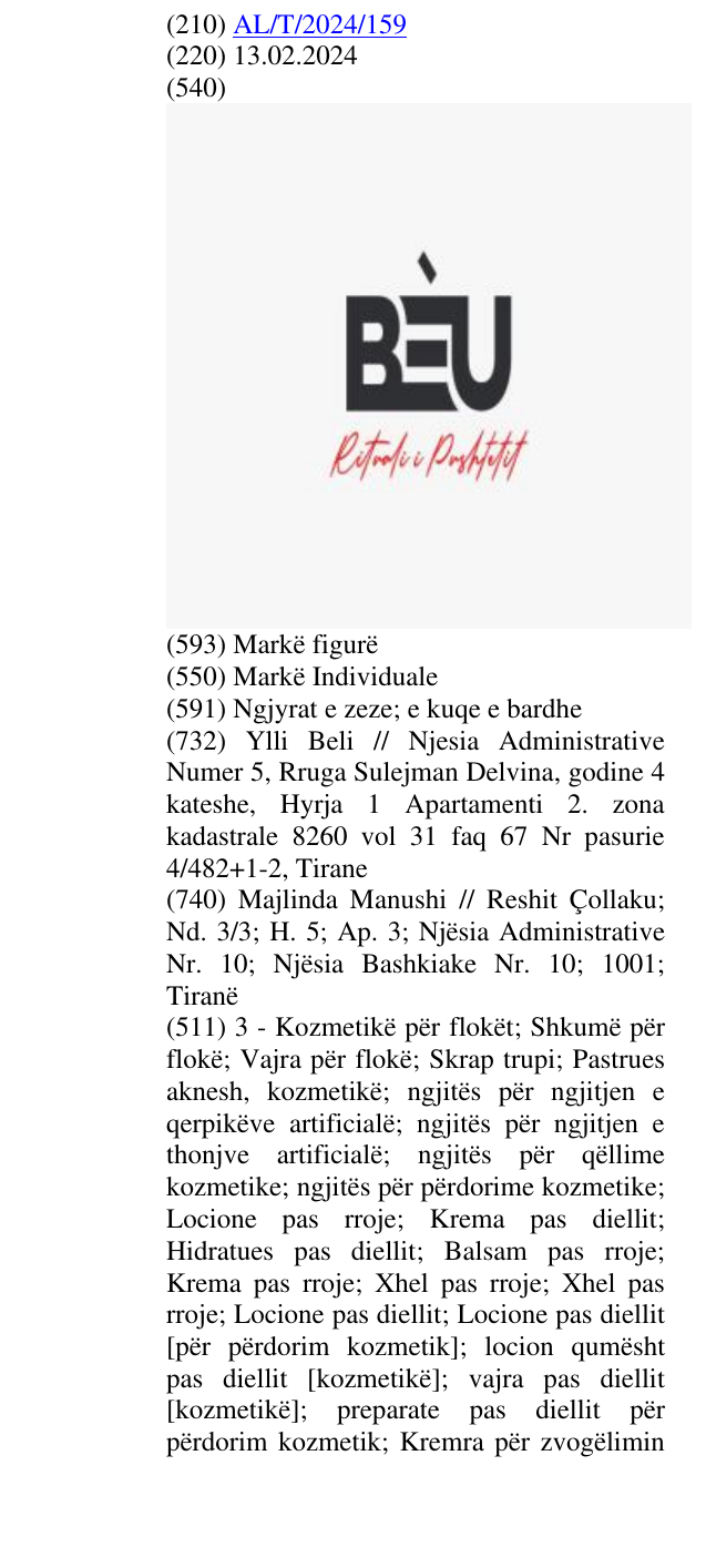 Zëri i markës BEU Rituali i Pushtetit në buletin