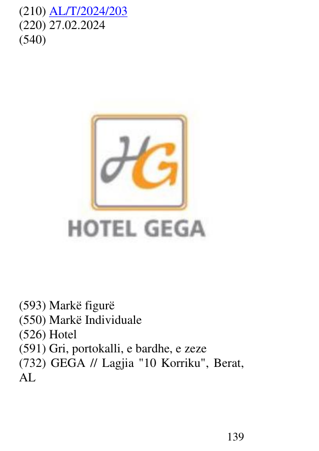 Zëri i markës Hotel në buletin