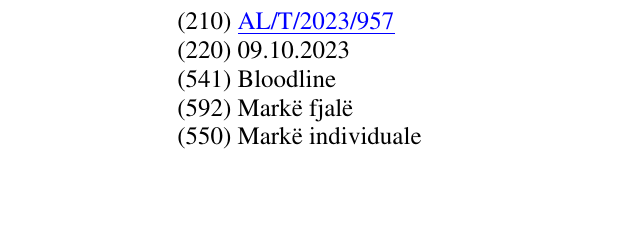 Zëri i markës Bloodline në buletin