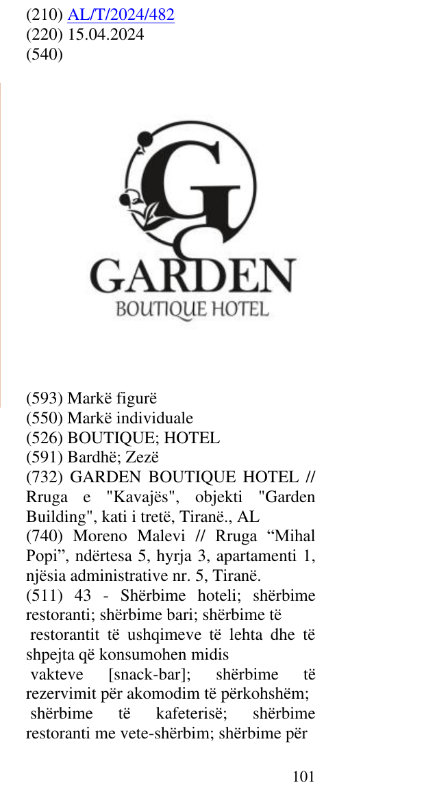 Zëri i markës BOUTIQUE; HOTEL në buletin