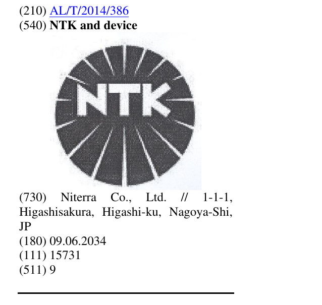 Zëri i markës NTK and device në buletin