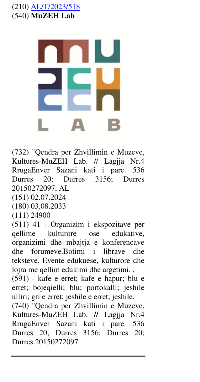 Zëri i markës MuZEH Lab në buletin