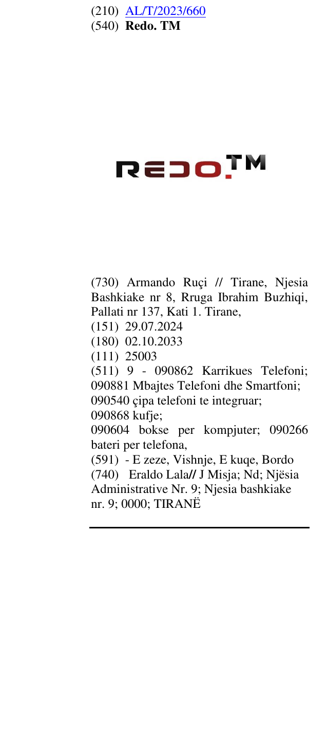 Zëri i markës Redo. TM në buletin