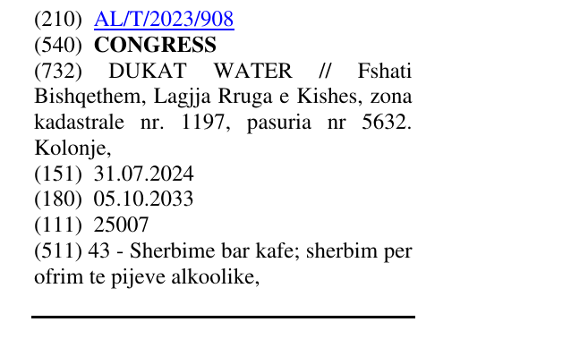 Zëri i markës CONGRESS në buletin