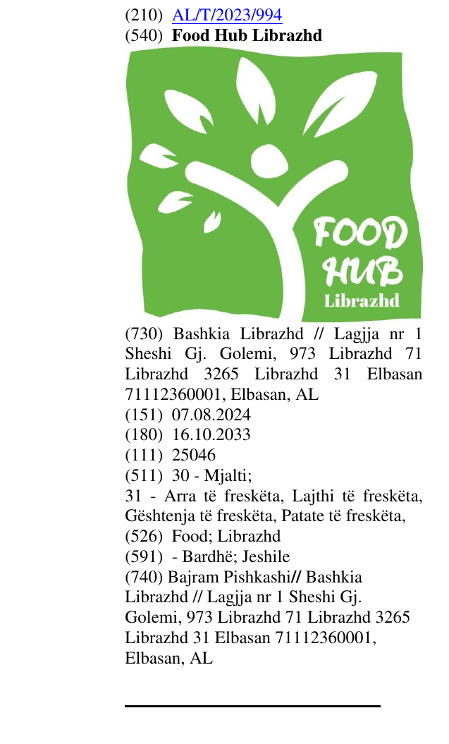 Zëri i markës Food Hub Librazhd në buletin