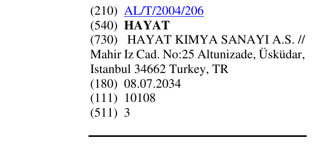 Zëri i markës HAYAT në buletin