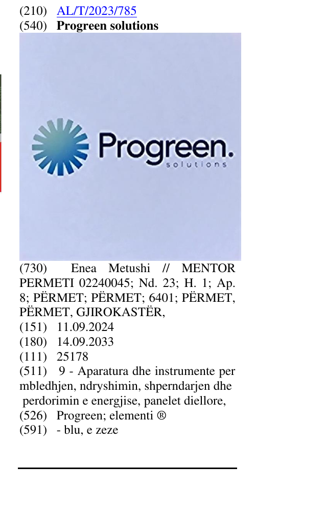 Zëri i markës Progreen solutions në buletin