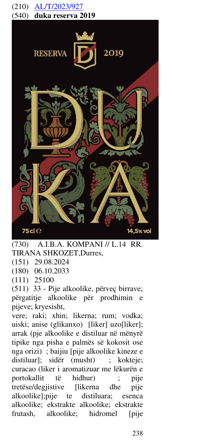 Zëri i markës duka reserva 2019 në buletin
