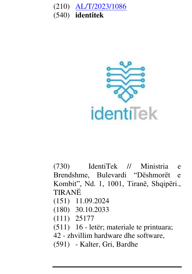 Zëri i markës identitek në buletin