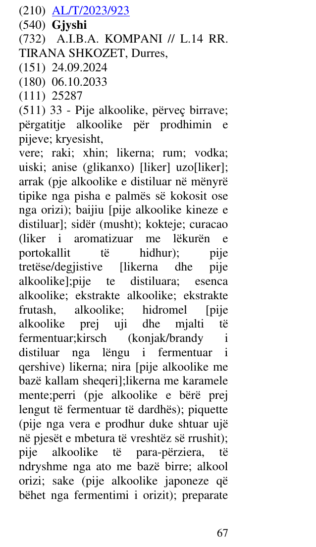 Zëri i markës Gjyshi në buletin