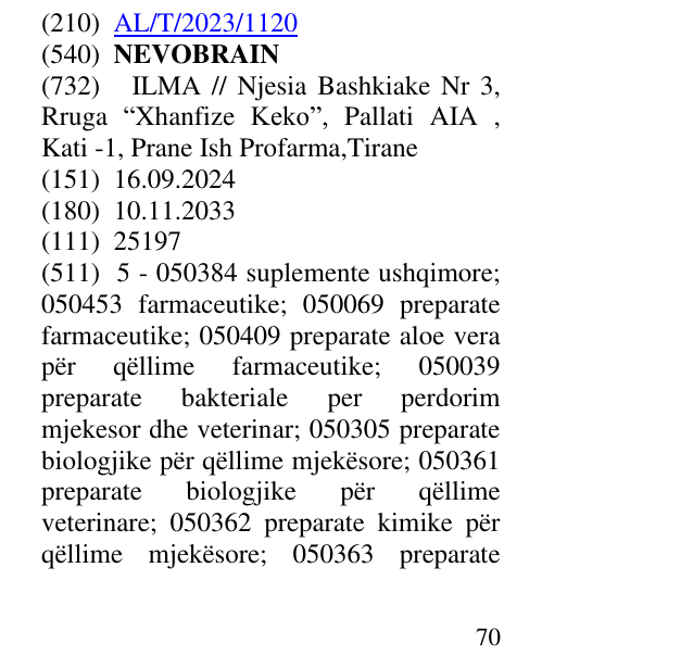 Zëri i markës NEVOBRAIN në buletin