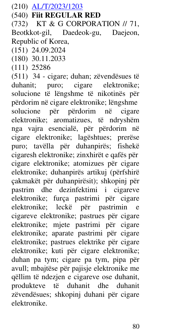 Zëri i markës Fiit REGULAR RED në buletin