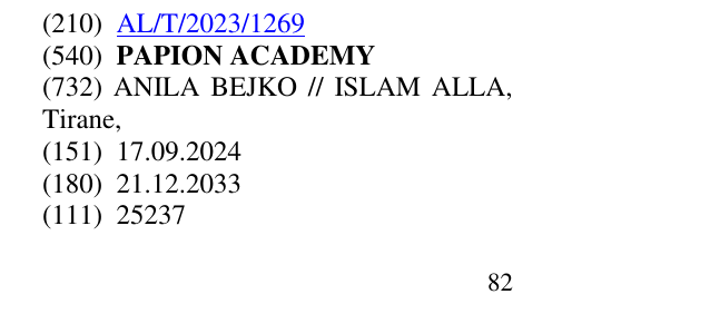 Zëri i markës PAPION ACADEMY në buletin
