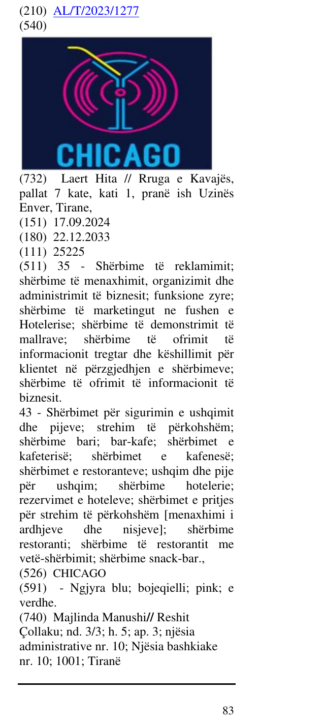 Zëri i markës CHICAGO në buletin
