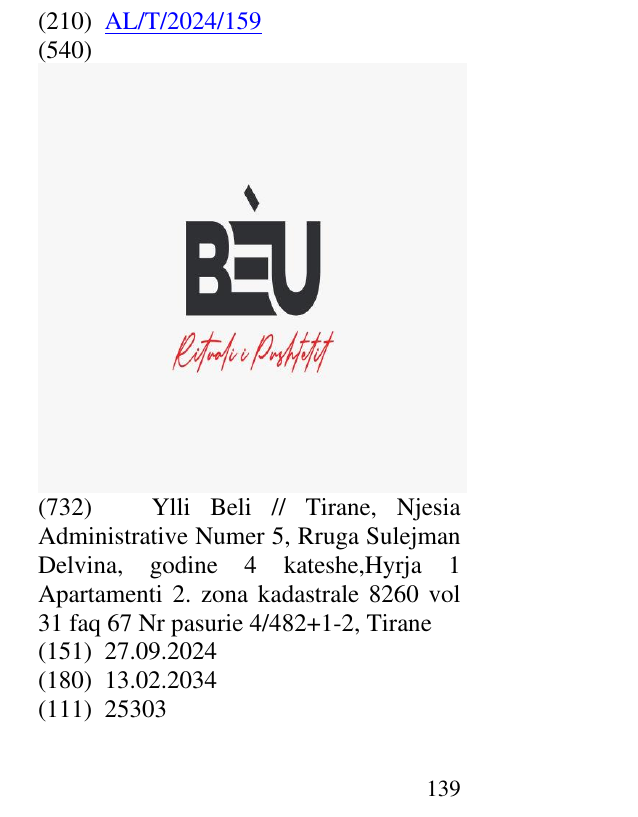 Zëri i markës BEU Rituali i Pushtetit në buletin