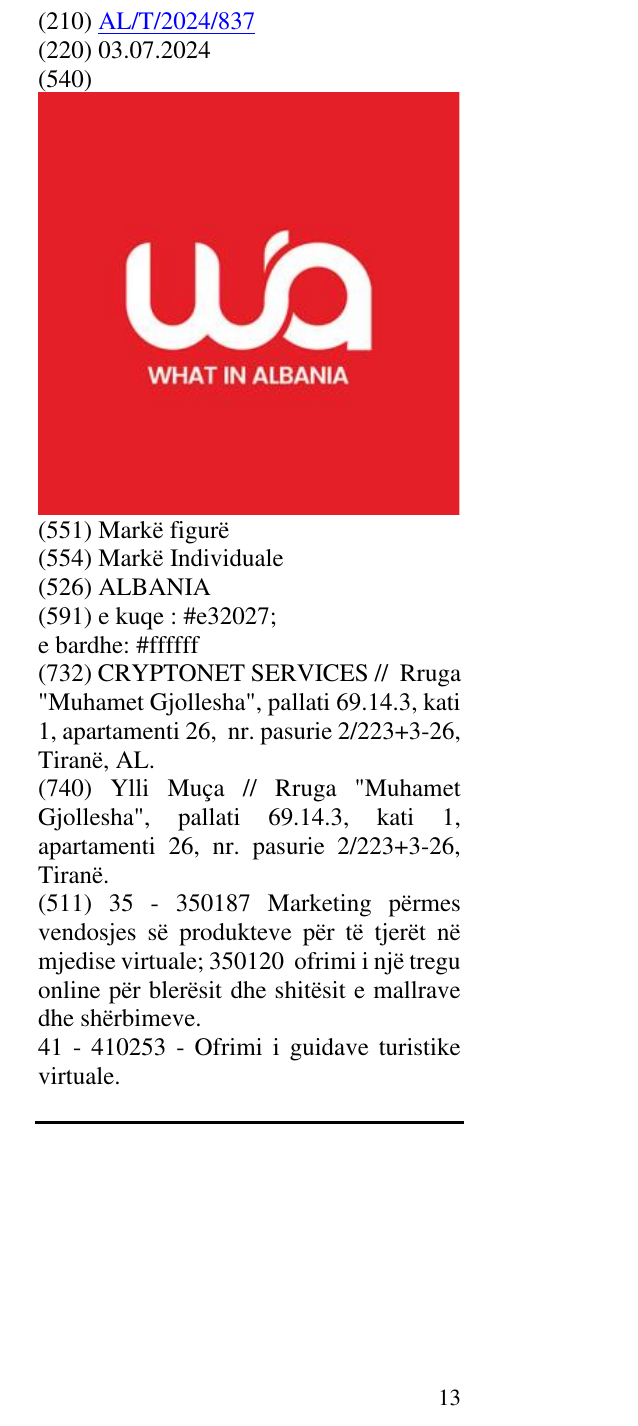 Zëri i markës ALBANIA në buletin