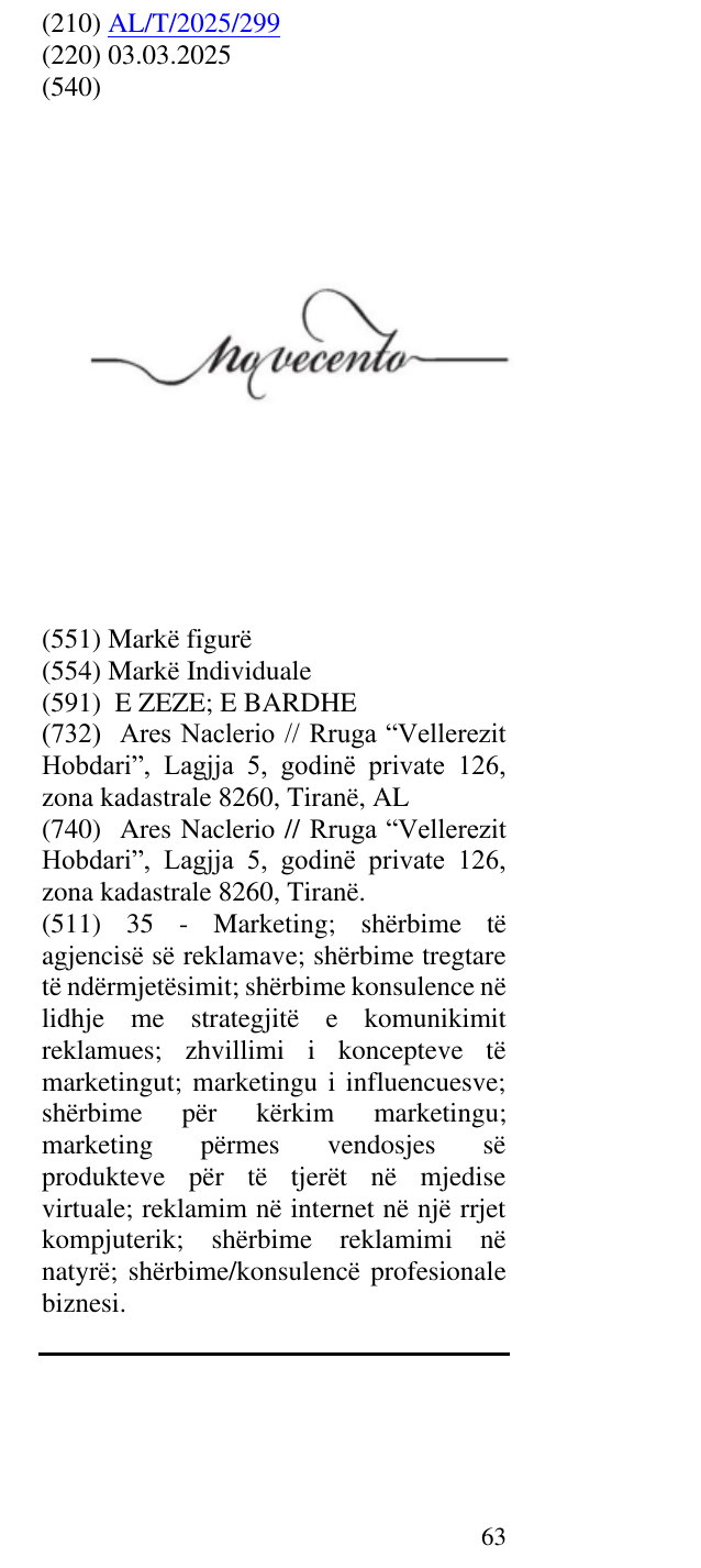 Zëri i markës NOVECENTO në buletin