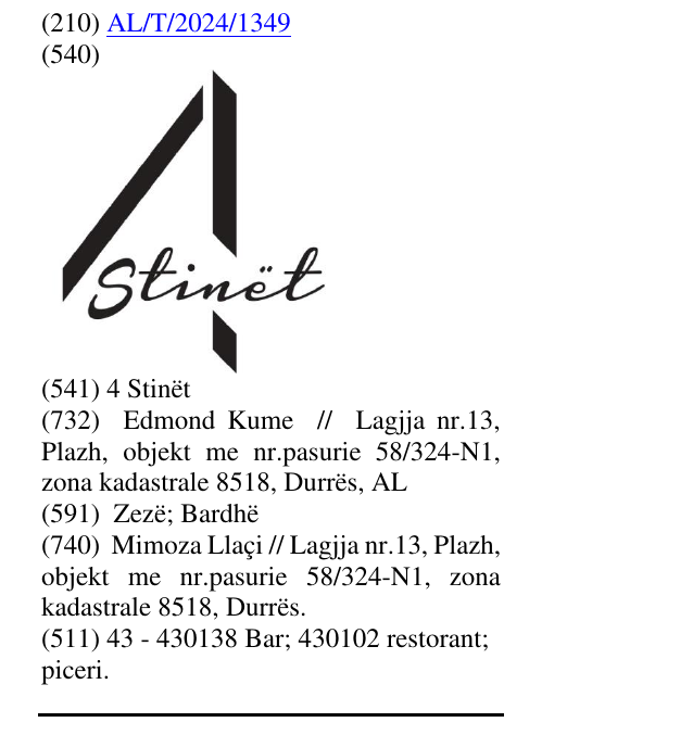 Zëri i markës 4 Stinët në buletin