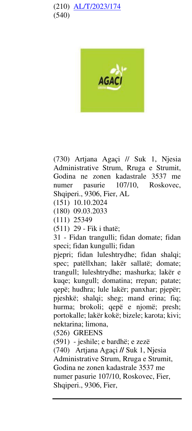 Zëri i markës GREENS në buletin