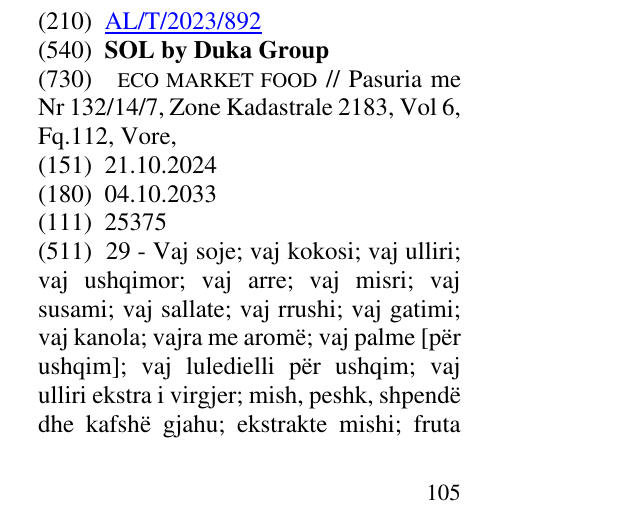 Zëri i markës SOL by Duka Group në buletin