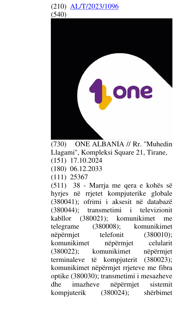 Zëri i markës AL/T/2023/1096 në buletin