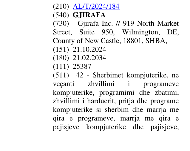 Zëri i markës GJIRAFA në buletin