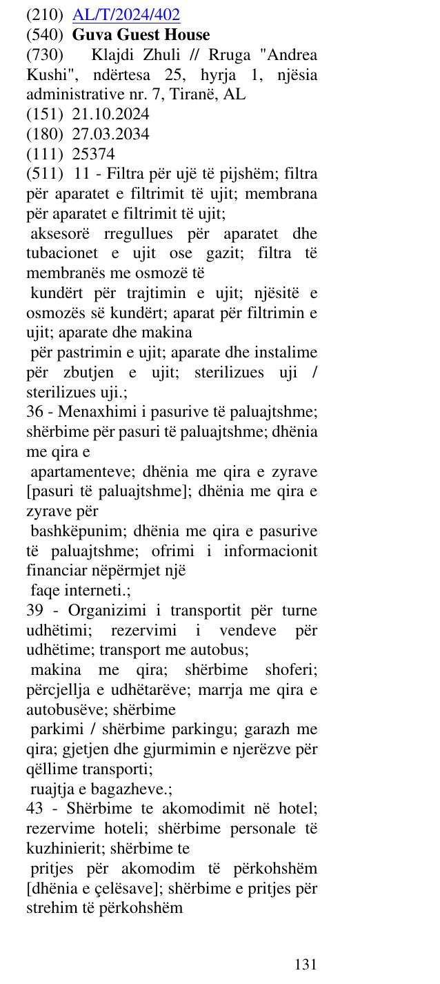 Zëri i markës Guva Guest House në buletin