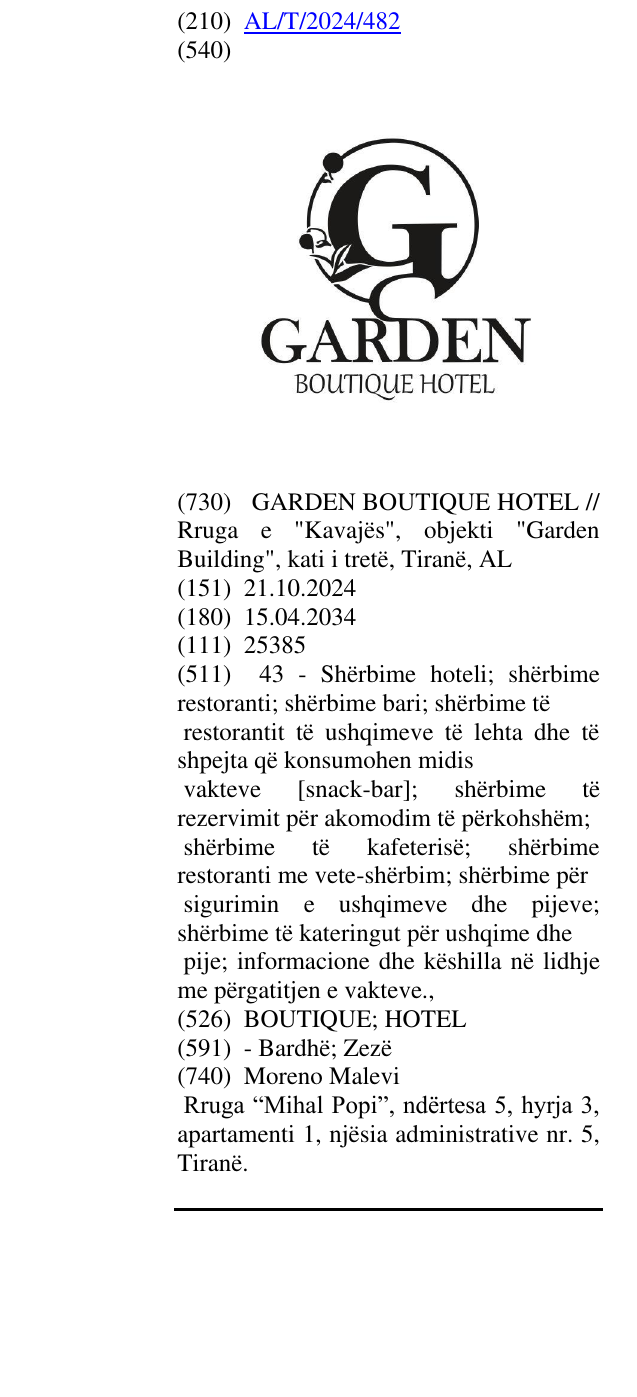 Zëri i markës BOUTIQUE; HOTEL në buletin