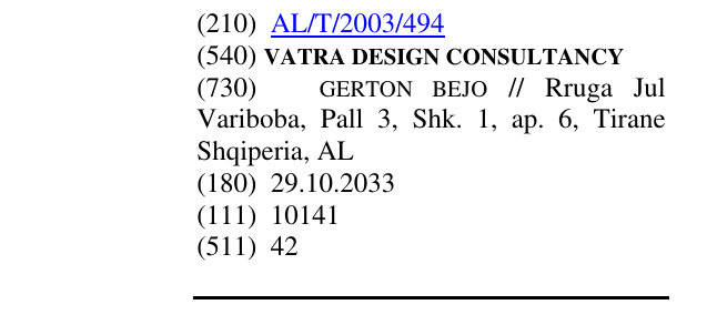 Zëri i markës VATRA DESIGN CONSULTANCY në buletin