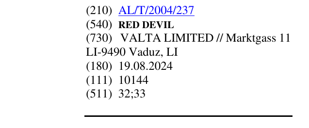 Zëri i markës RED DEVIL në buletin