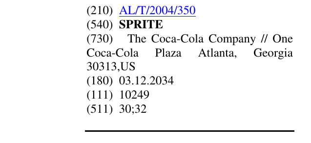 Zëri i markës SPRITE në buletin