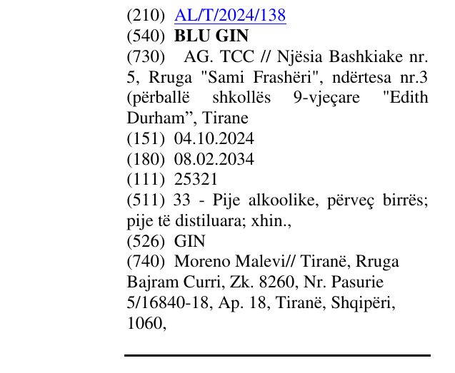 Zëri i markës BLU GIN në buletin