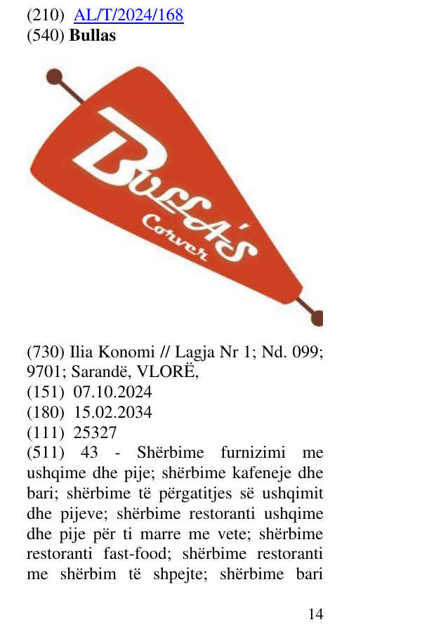 Zëri i markës Bullas në buletin