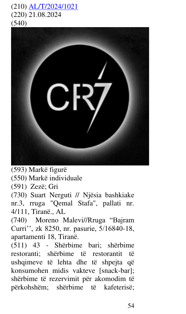 Zëri i markës CR7 në buletin
